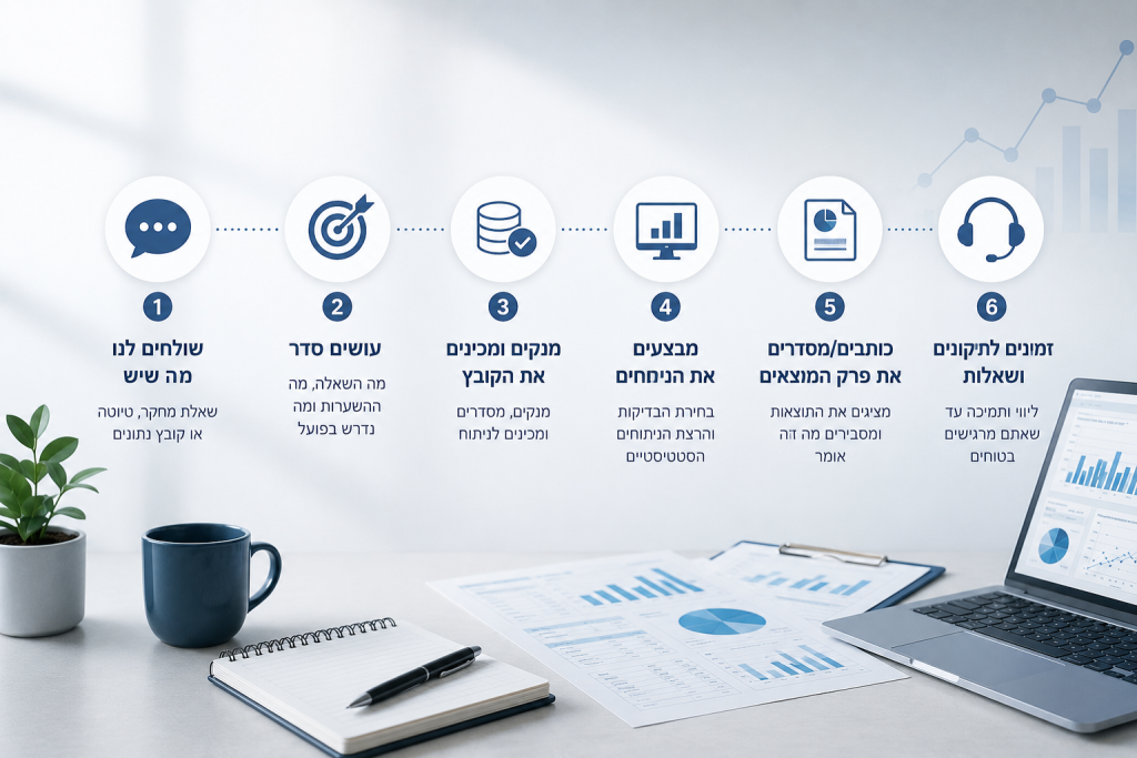 ייעוץ סטטיסטי לסטודנטים